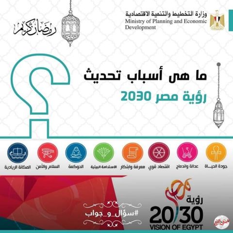 وزارة التخطيط تسأل وتجيب