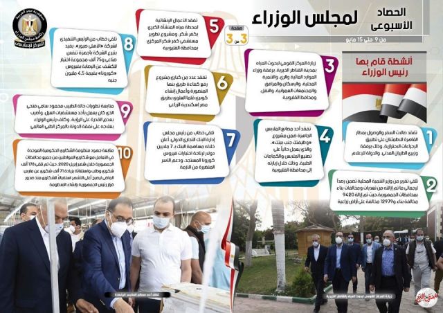 المصريين بالخارج