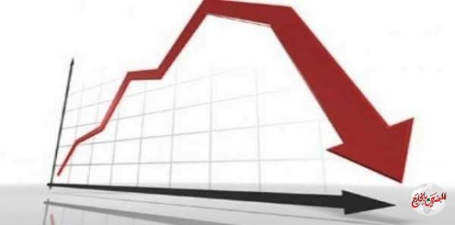 انخفاض العجز فى الميزان التجارى المصري بنسبة 35 ٪ خلال الـ 4 شهور الأولى من 2020