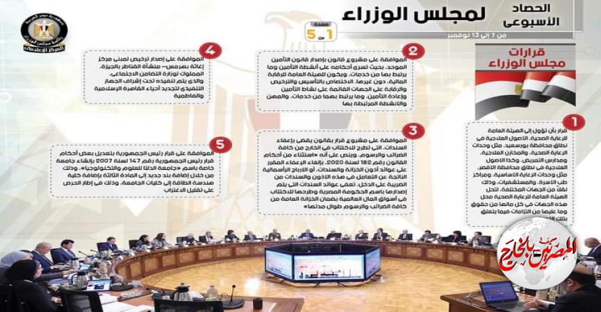 المصريين بالخارج