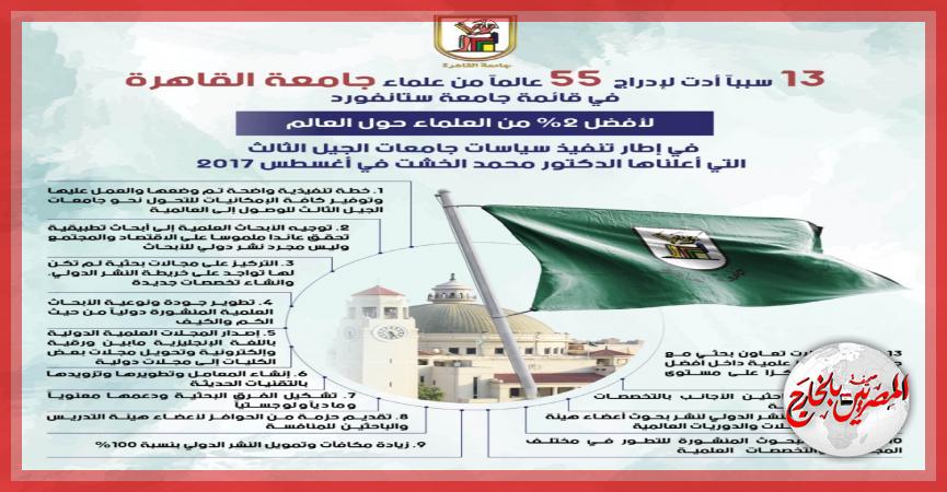 المصريين بالخارج