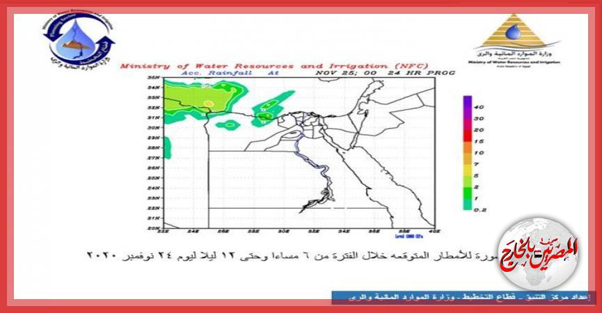 المصريين بالخارج
