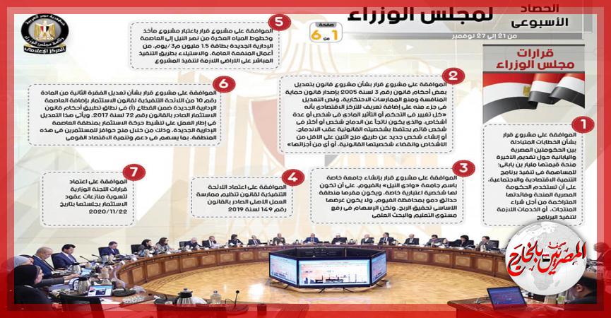 المصريين بالخارج