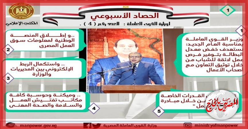 المصريين بالخارج