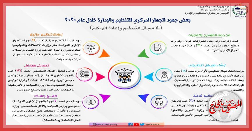 المصريين بالخارج