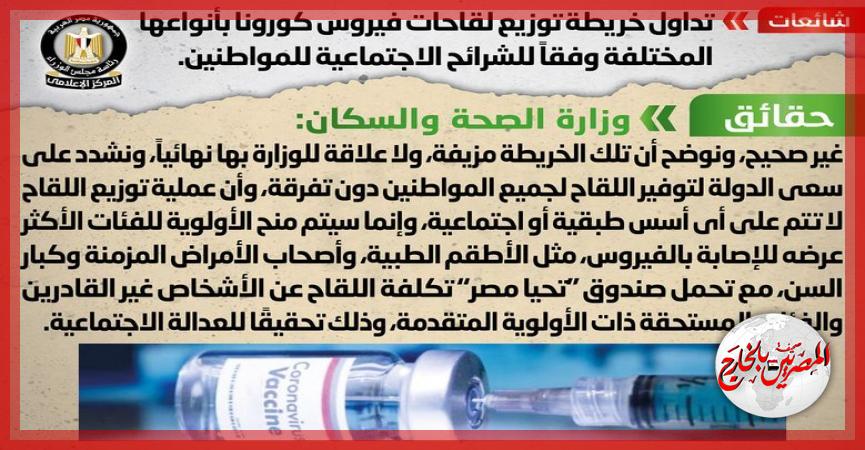 المصريين بالخارج