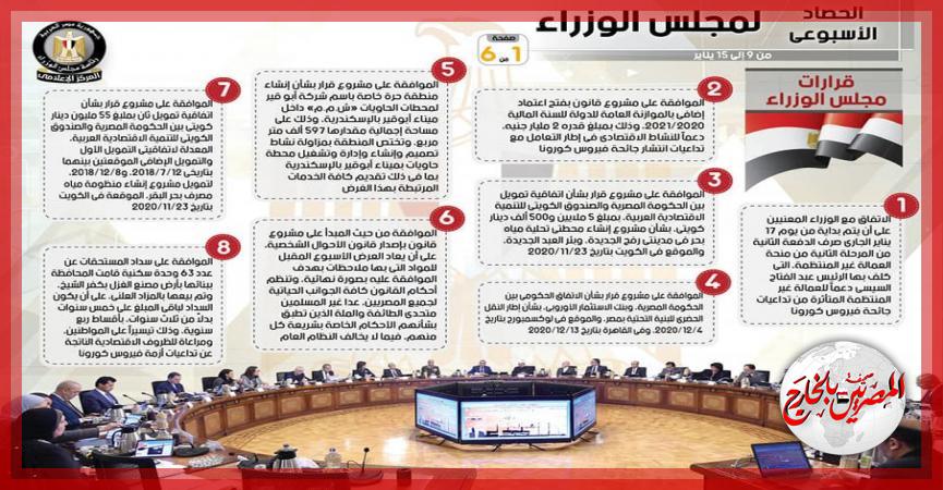 المصريين بالخارج