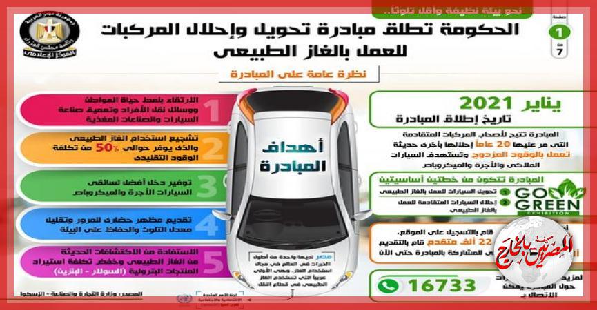 المصريين بالخارج