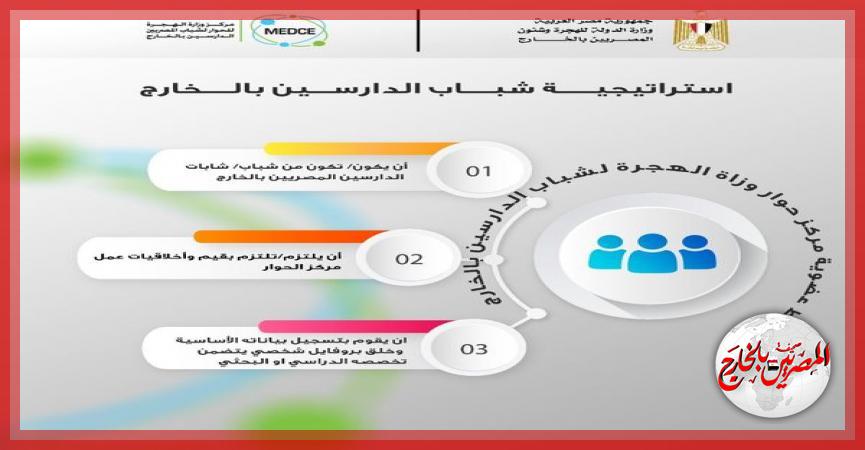 المصريين بالخارج