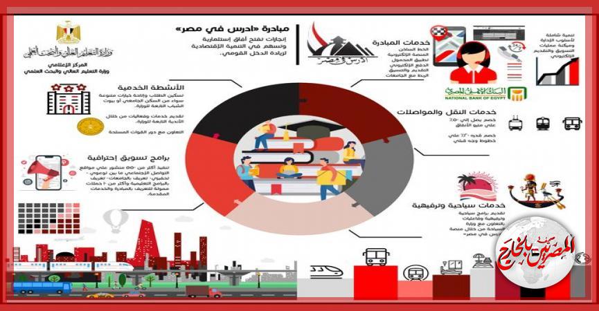 المصريين بالخارج