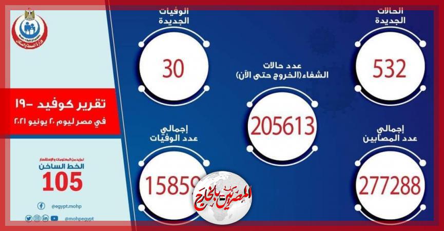 المصريين بالخارج