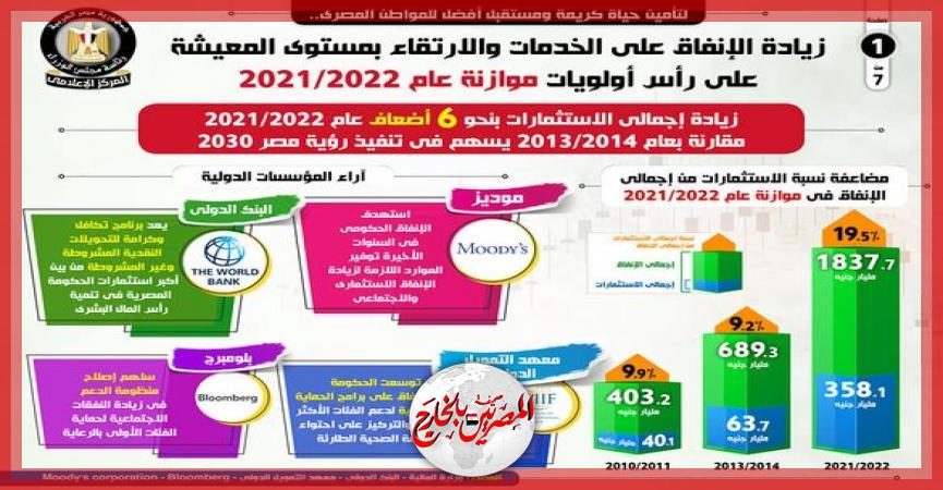 المصريين بالخارج