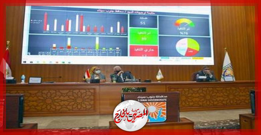 المصريين بالخارج