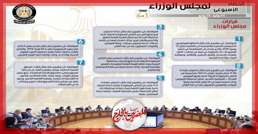 المصريين بالخارج