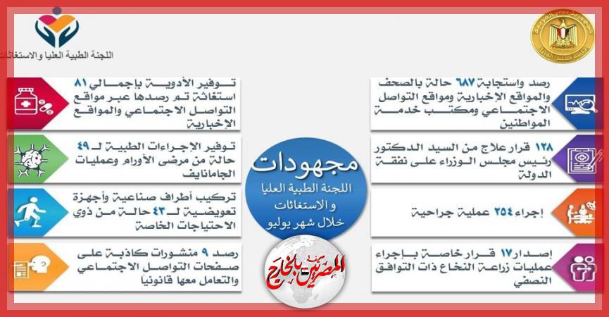 المصريين بالخارج