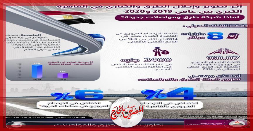 المصريين بالخارج