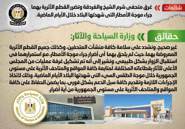 الحكومة تنفى شائعة:  غرق متحفي شرم الشيخ والغردقة وتضرر القطع الأثرية