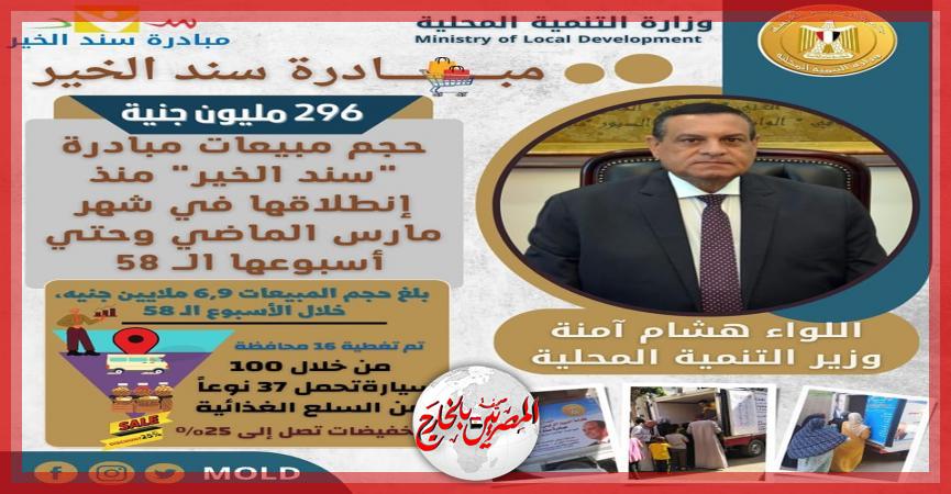 المصريين بالخارج