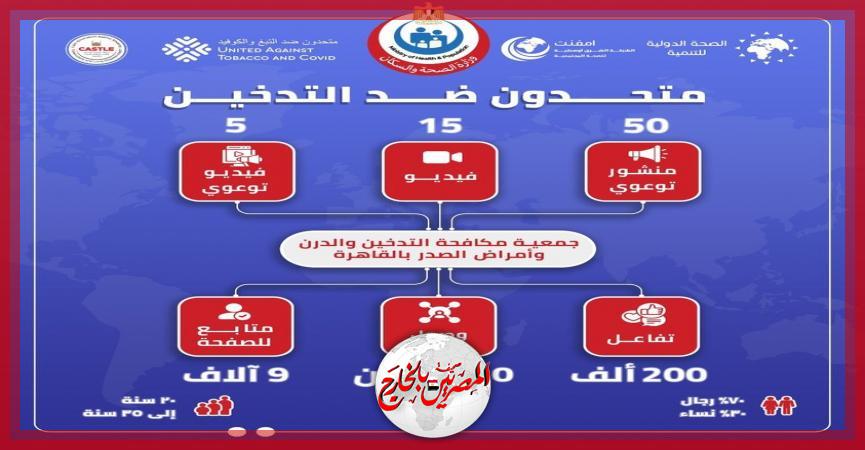 المصريين بالخارج