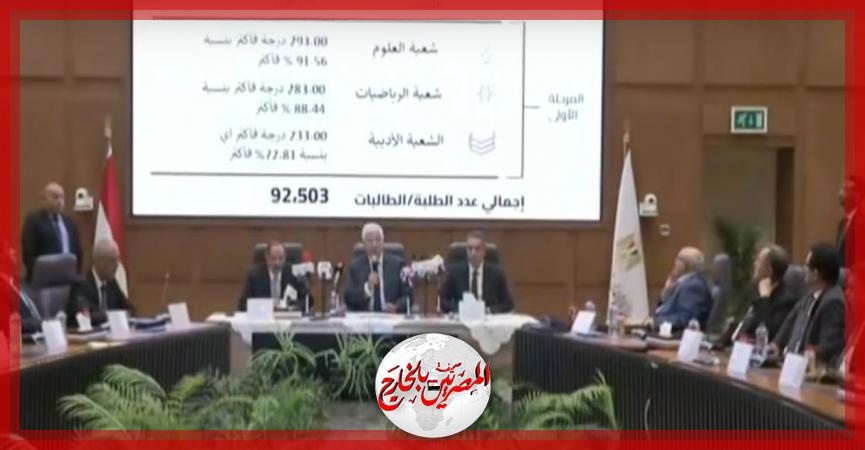 المصريين بالخارج