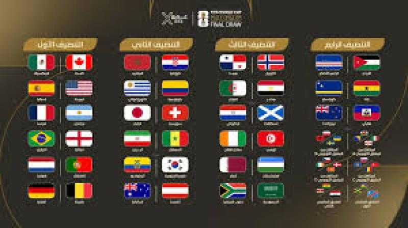 كأس العالم 2026.. منتخب مصر يزين قائمة المرشحين لحصد اللقب