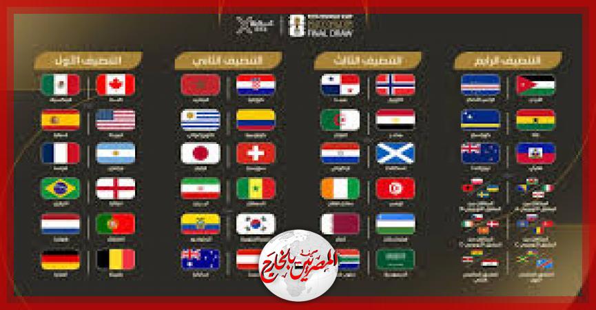 المصريين بالخارج