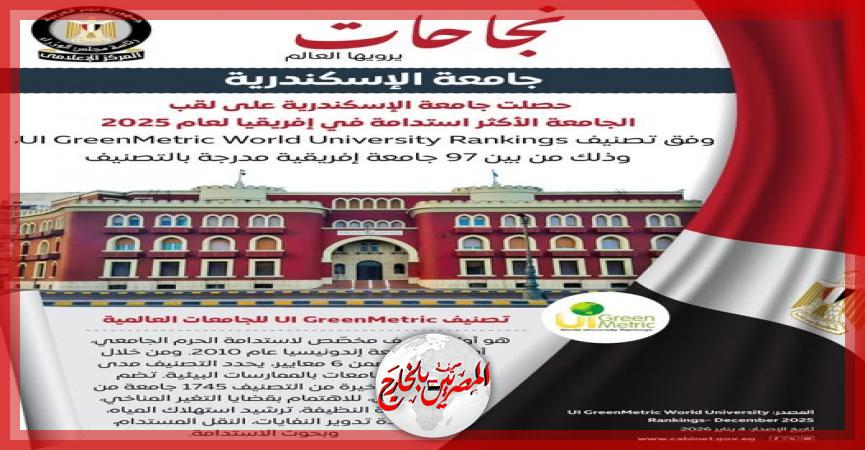 المصريين بالخارج