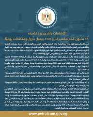 اكتشافات وآبار جديدة تضيف 47 مليون قدم مكعب غاز و 4300 برميل بترول ومتكثفات يوميًا