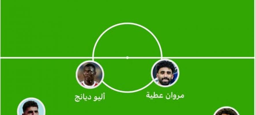 تشكيل الأهلي الرسمي لمواجهة شبيبة القبائل الجزائري