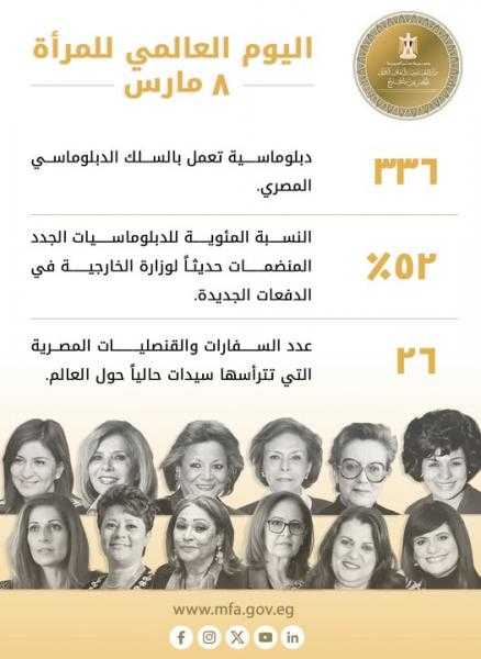 الخارجية تحتفل باليوم العالمي للمرأة تقديرًا للدور المحوري الذي تضطلع به في مختلف مجالات العمل الوطني