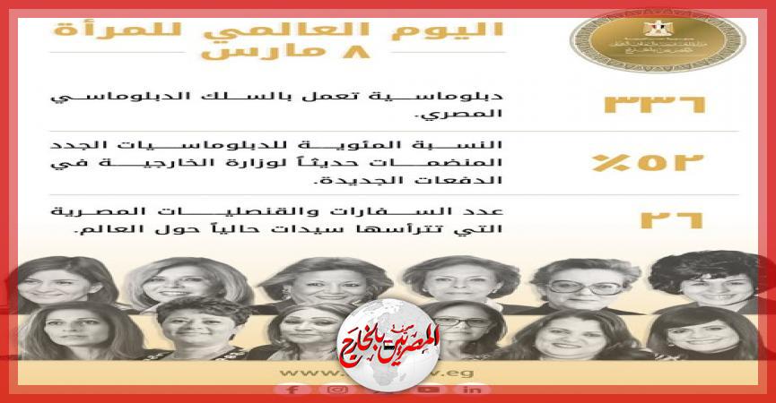 المصريين بالخارج