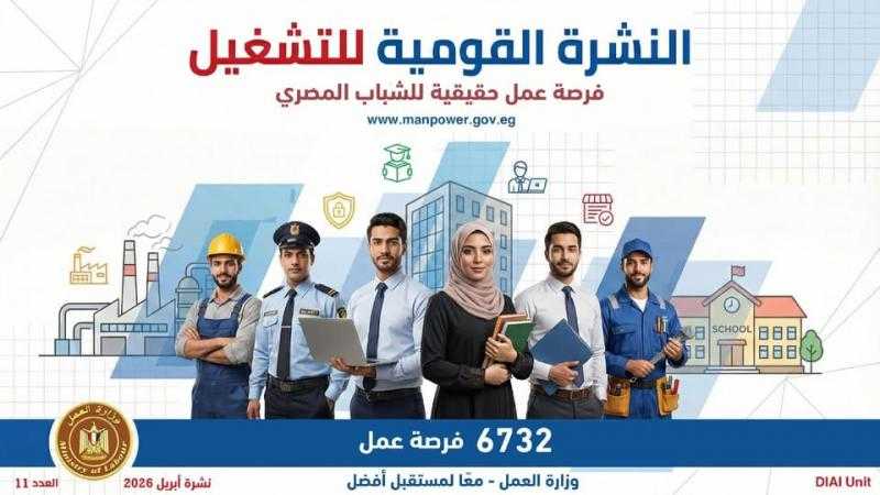 وزارة العمل: 6732 فرصة عمل في 69 شركة خاصة.. والتقديم خلال أبريل الجاري