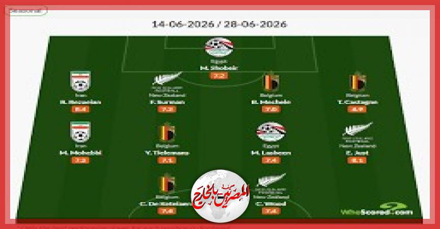 المصريين بالخارج
