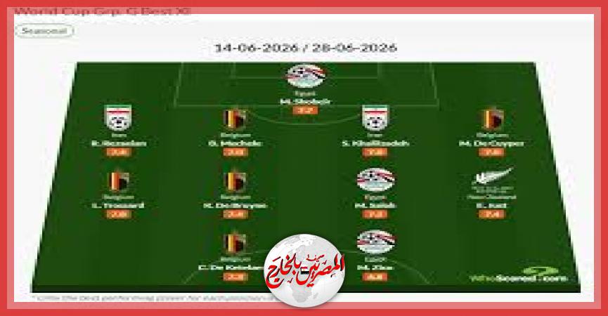 المصريين بالخارج