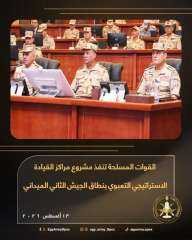 القوات المسلحة تنفذ مشروع مراكز القيادة الاستراتيجى التعبوى بنطاق الجيش الثانى