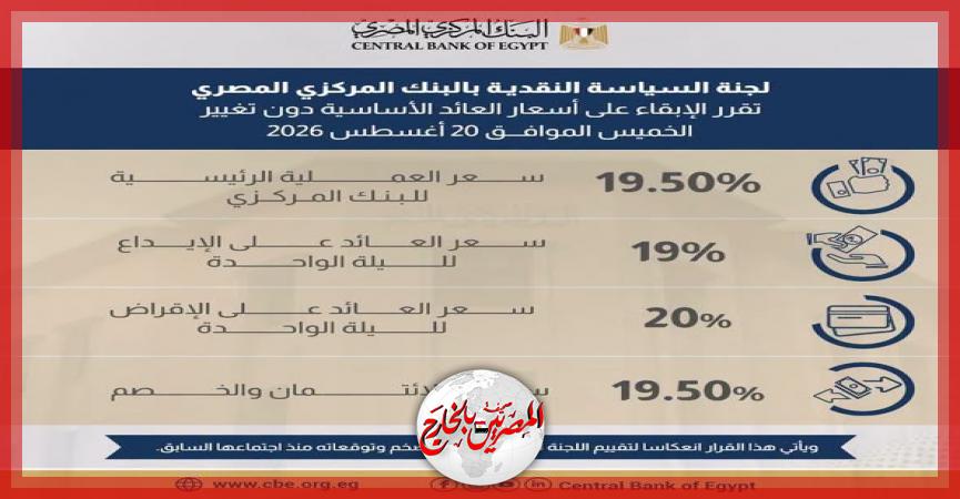 المصريين بالخارج
