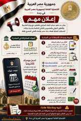 تنفيذ مبادرة تحديث بيانات الحسابات البنكية للمصريين بالخارج