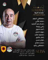 تشكيل منتخب مصر لمواجهة أنجولا