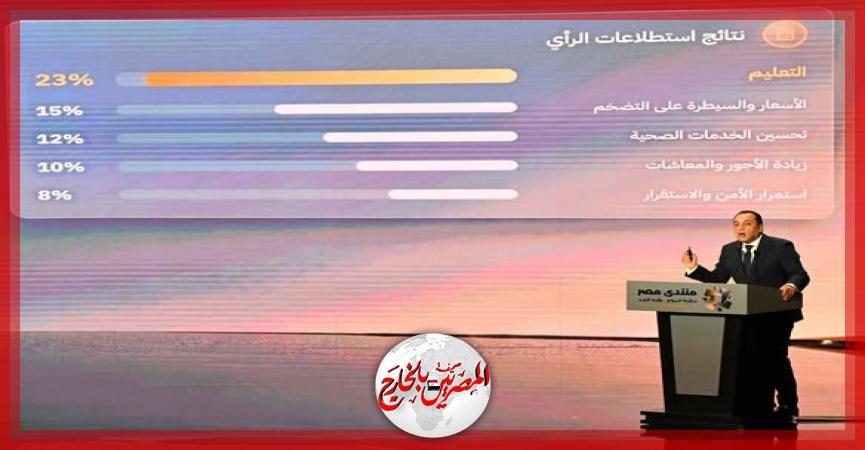 المصريين بالخارج
